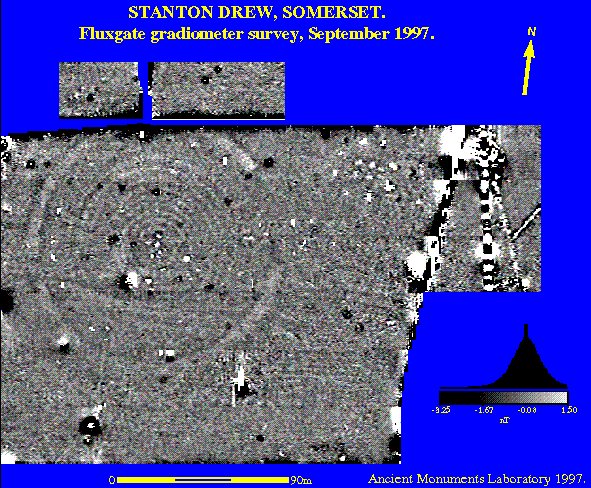 Stanton Dowsing