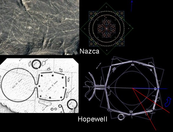 Nazca Hpewell 