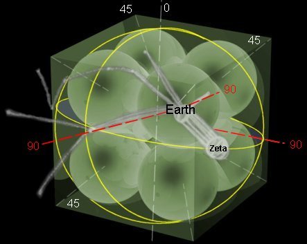 Zeta Reticuli Betty and Barney Hill